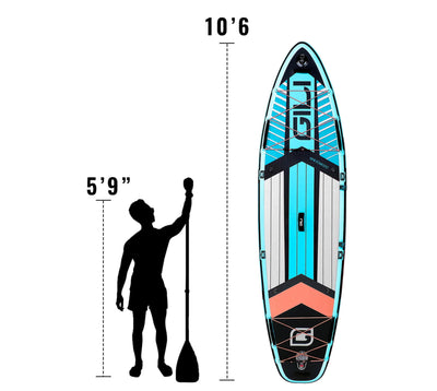 GILI 10'6 Komodo Blue paddle board sizing comparison