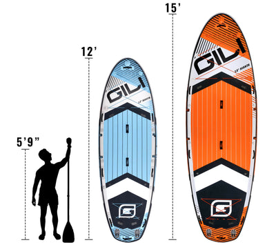 GILI Manta inflatable paddle board sizing comparison