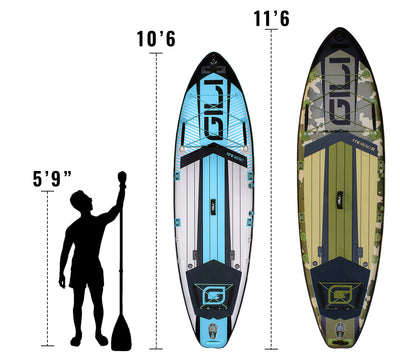GILI Meno inflatable paddle board sizing comparison